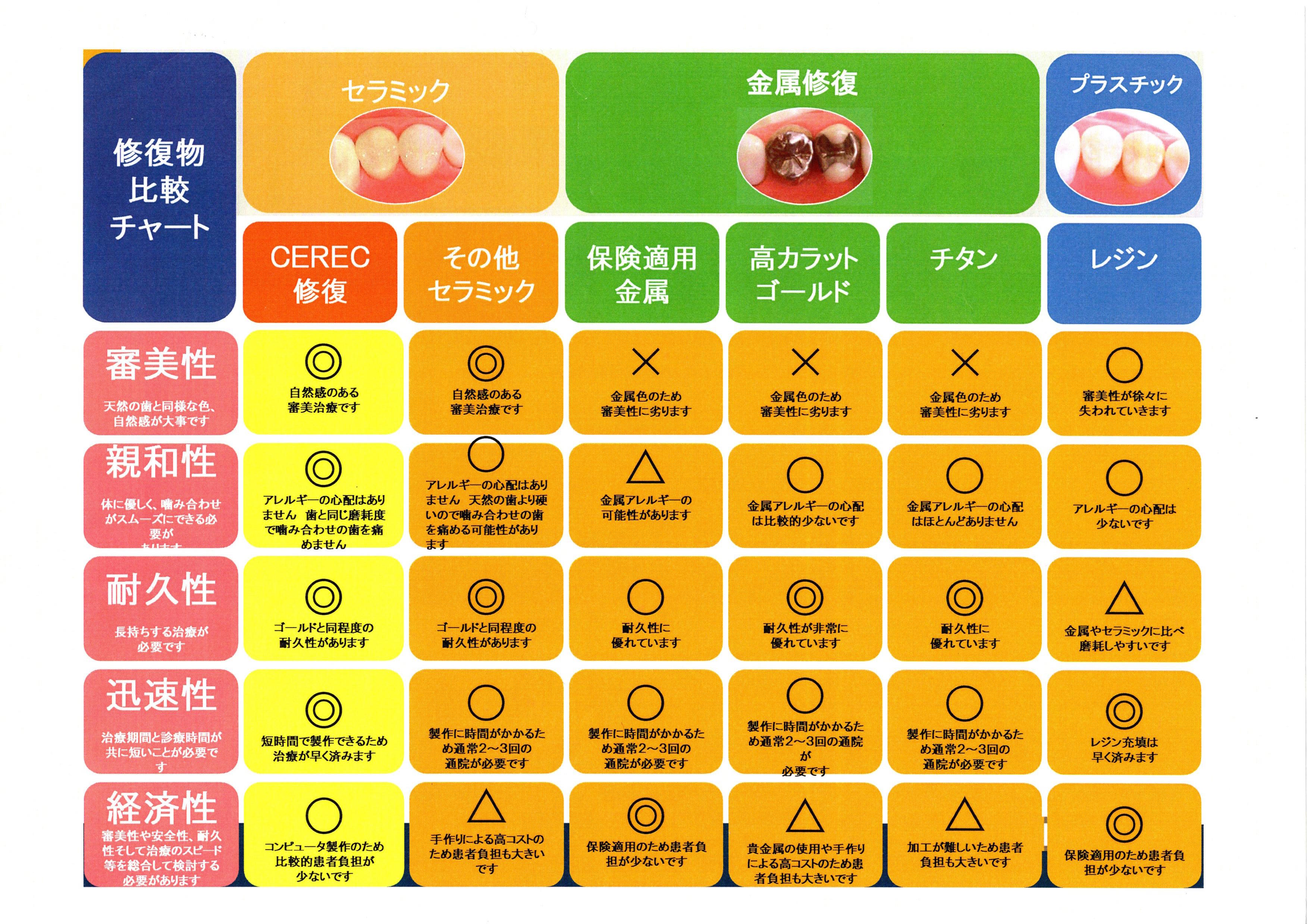 chart_img001